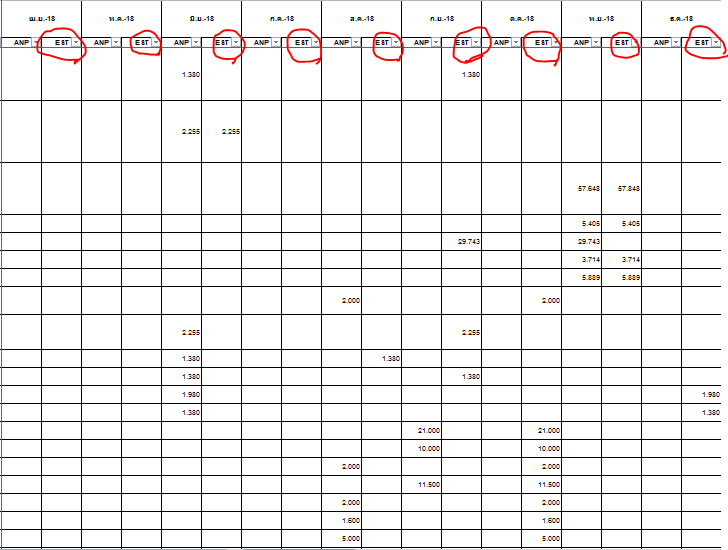 ไฟล์ต้นที่ต้องการดึงข้อมูลในแต่ละเดือนโดยต้องข้อมูลจาก EST