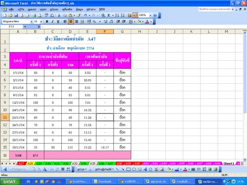 อันนี้เป็นหน้าย่อยรายละเอียดรถของแต่ละคัน