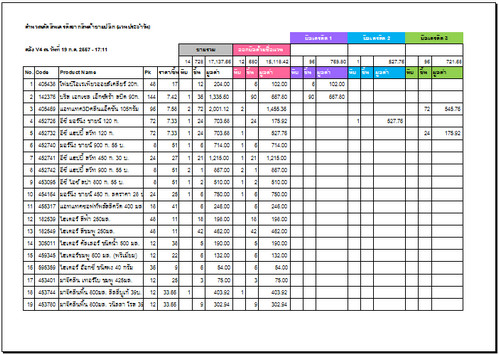 ต้องการ - คอลัมน์มากขึ้น.jpg