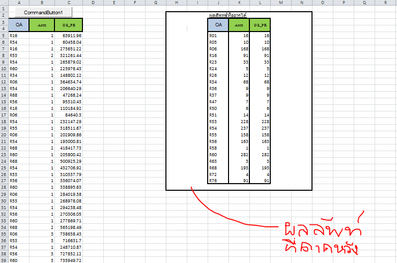 ภาพปัญหา